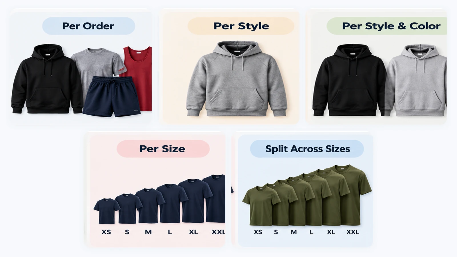 Low MOQ clothing manufacturer showing minimum order quantities by clothing style, color and size.