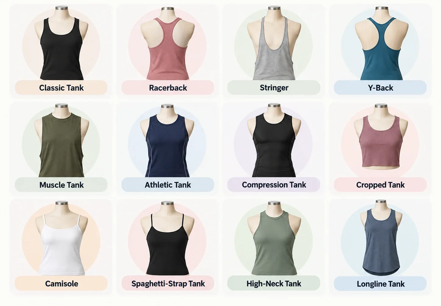 Types of tank tops at a glance showing classic, racerback, stringer, Y-back, muscle, athletic and other styles